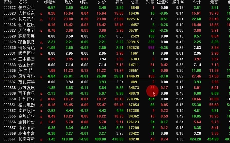 瞬间炸了！中国快递第一龙头顺丰从286元跌至8