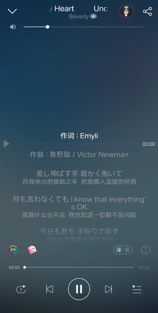 日剧《爸爸活》主题曲——*everly的单曲《Unchai