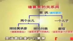 百家讲坛：挑媳妇不要学诸葛亮，为什么？易中